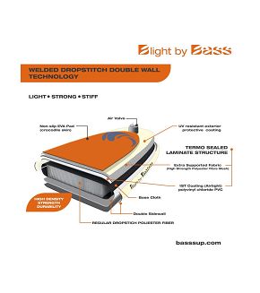 Deska SUP BASS B'LIGHT 11'1''' - 5