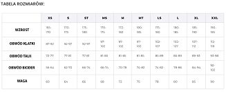 Pianka Manera X10D FZ 3/2 2025 - 11