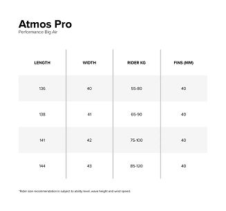 North Atmos Pro 2026 - 4