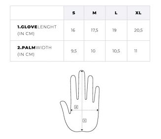 Rękawiczki Manera Magma 2,5mm 2025 - 11