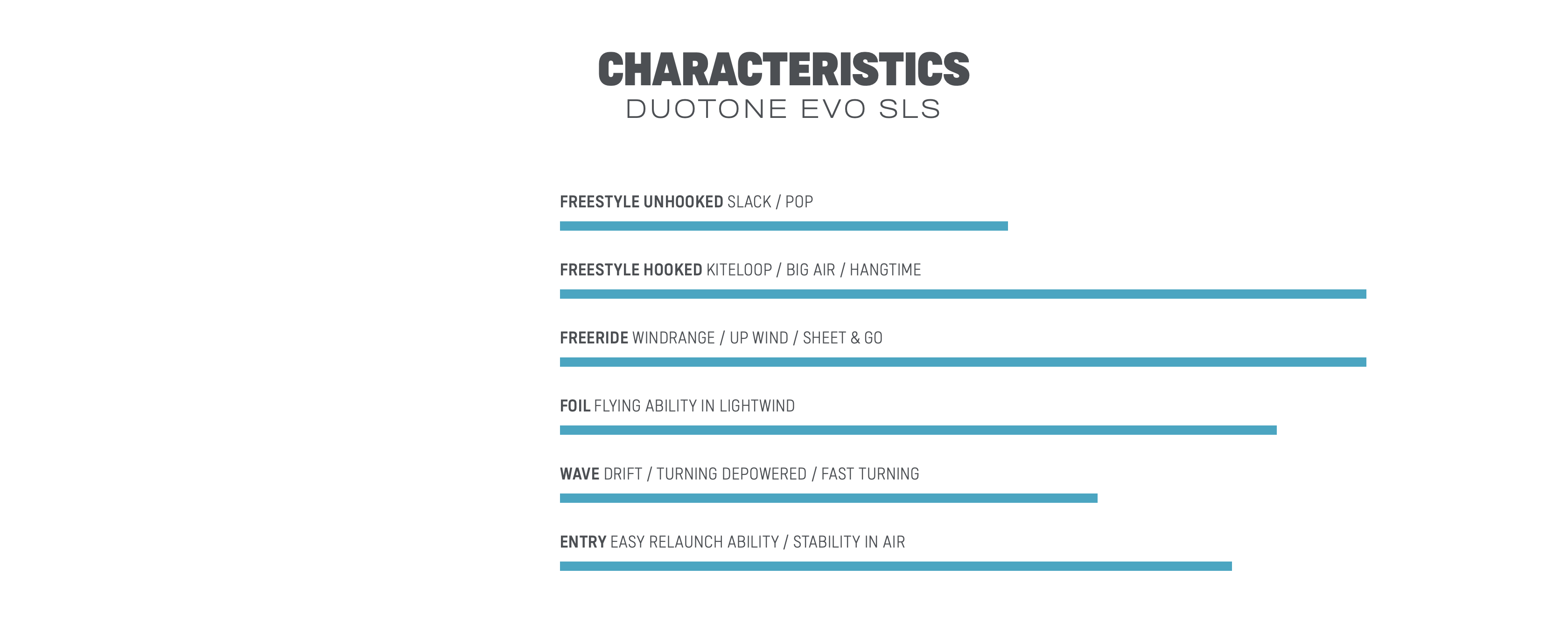 Duotone-Evo-SLS-2023-tabela