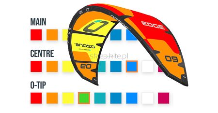 Czym jest program Ozone Custom Colors?